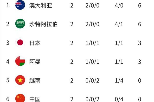 26个特别劫匪故事以1987年3月18日中心查询拜访局的一排场试为初步。接着剧情反转展转。阿杰(Akshay Kumar扮演)与本地警局进行一场中心查询拜访局的突击检查，地址是本地部长家。阿杰与同业3人以灵敏的洞察力敏捷检查出部长所有的赃款，并敏捷带离。剧情成长到此，若是以为这是一部严谨的政治剧，那你就错了。阿杰与同业3人并不是真实的中心查询拜访局捕快，4人以此行骗数次，四周搜索赃款。此次行骗后被真实的中心查询拜访局捕快瓦萨姆盯住。在最后一场行骗中，阿杰和同伙与捕快瓦萨姆周旋，终究逃出法网。本片系真实事务改编